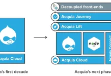 Ocient Secures $49.4M Funding to Expand Hyperscale Database Capabilities