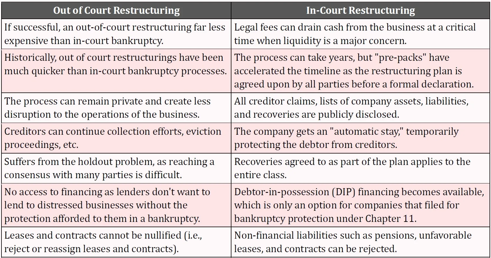 The Consequences of Embracer's Extended Restructuring: A Comprehensive Analysis