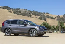 The Best Used SUVs in America: Top Picks for Reliability and Value