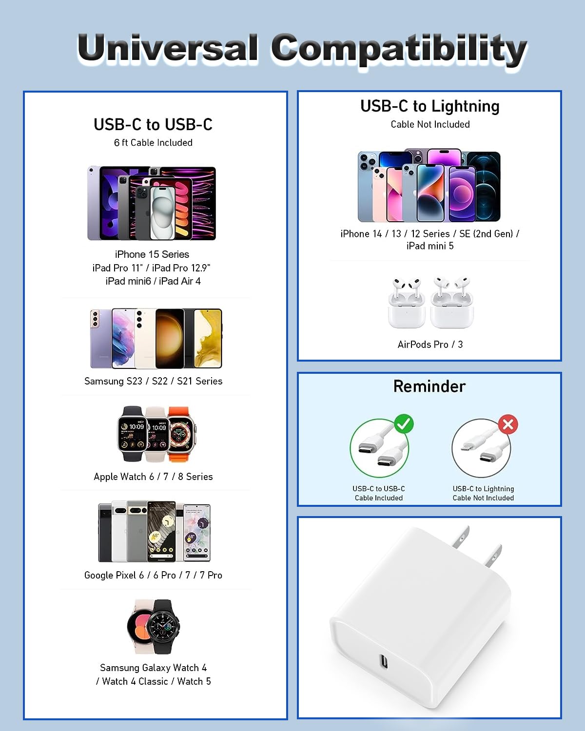 Ultimate Guide to Fast Charging Technology for iPhone 15 and iPad Pro