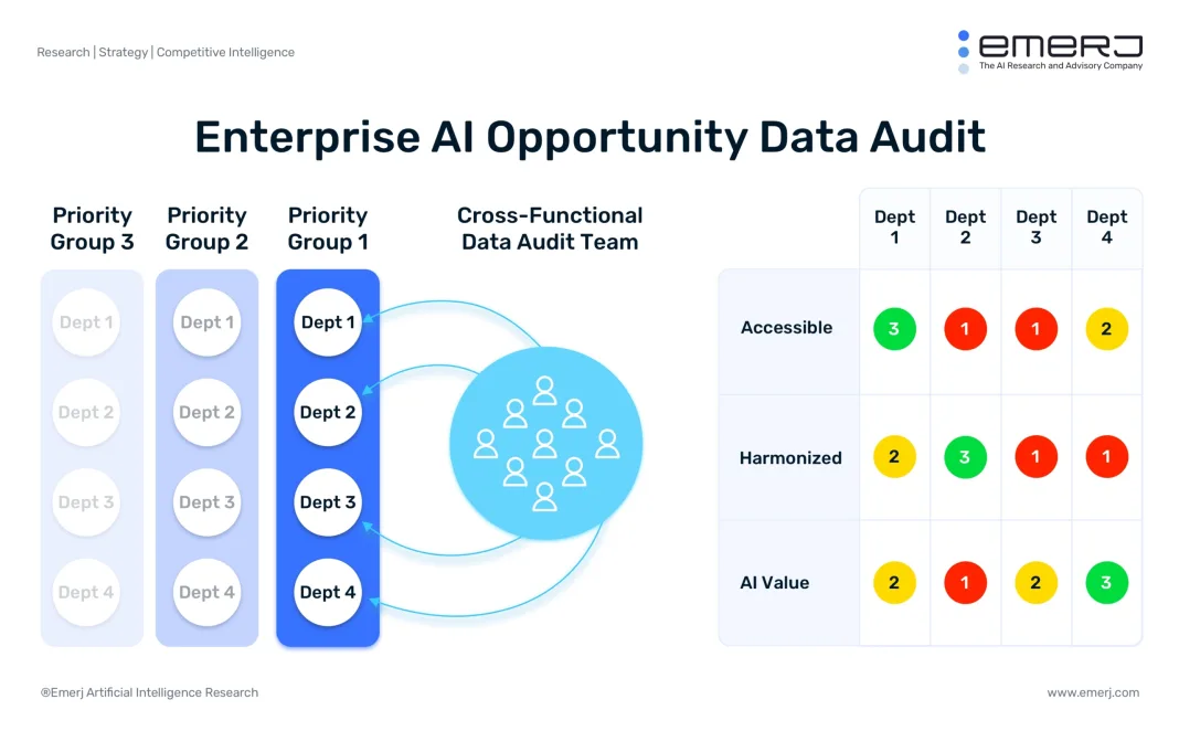 The AI Impact Tour: Last Chance to Request an Invite for the June 5th Event