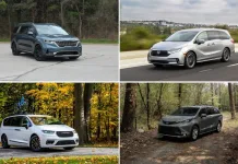 The Best Minivans to Buy in 2024: A Comprehensive Guide to Finding the Perfect Family Vehicle