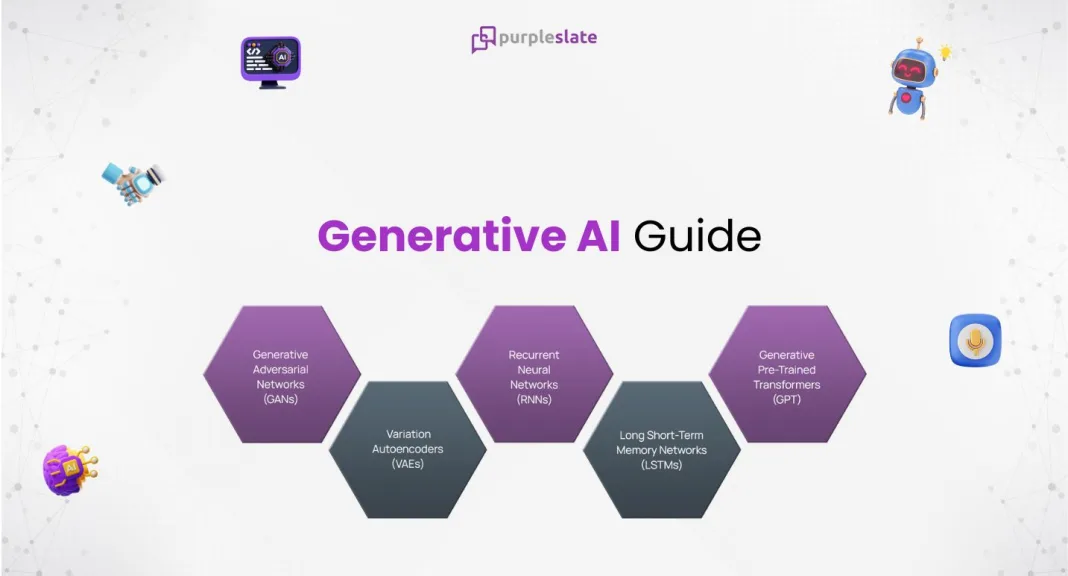 Building Generative AI Tools: A Human-First Approach to Development