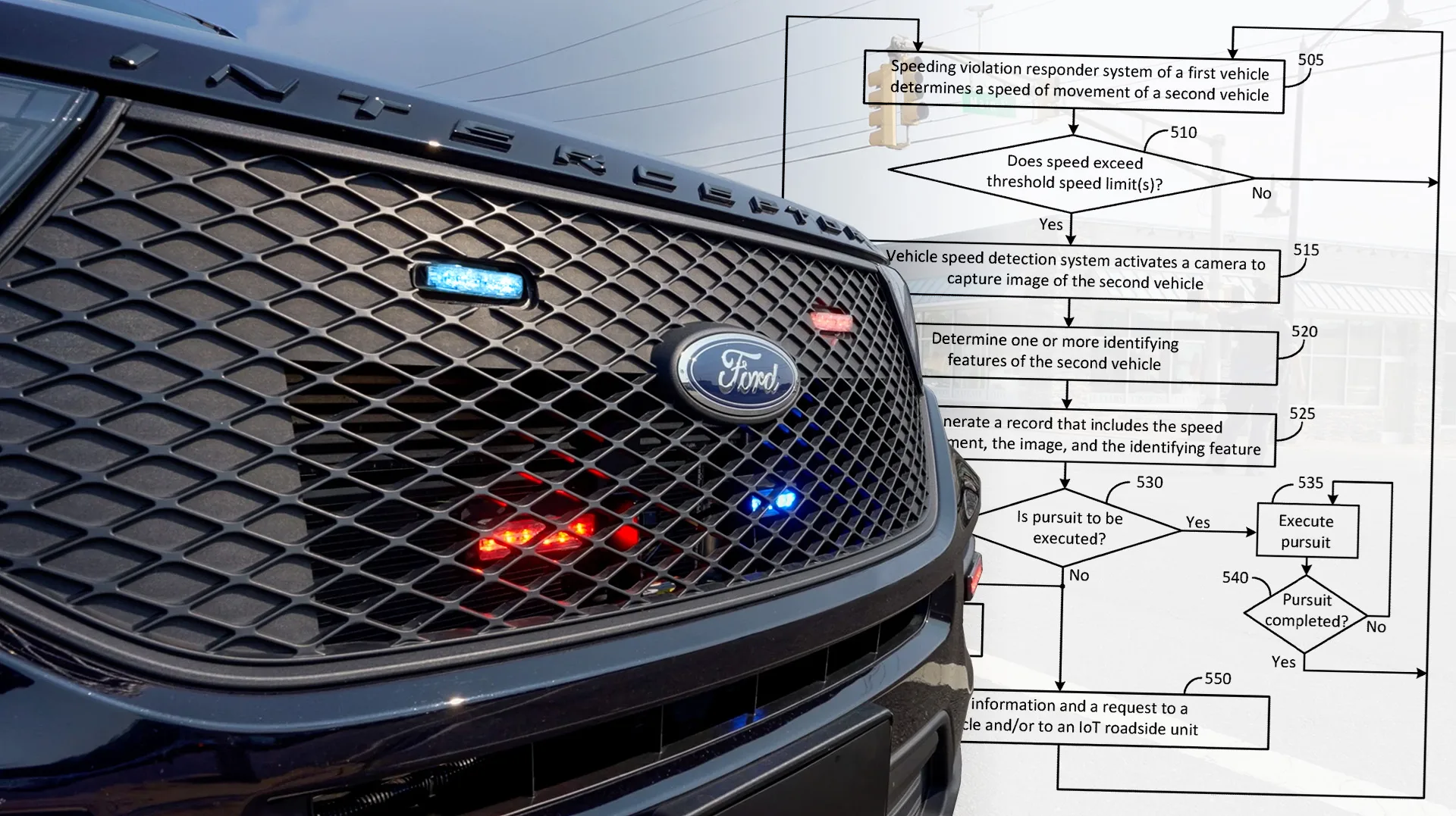 Ford's New Patent Proposal: Cars That Snitch on Speeding Drivers