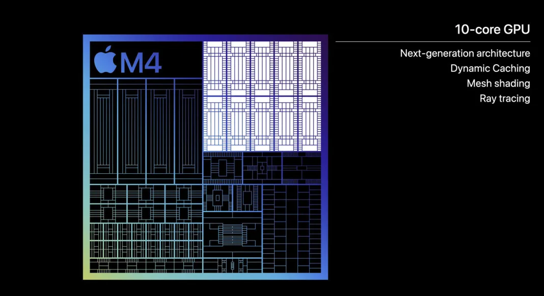 Revolutionizing AI Inference: Groq's Challenge to Nvidia's GPU Dominance