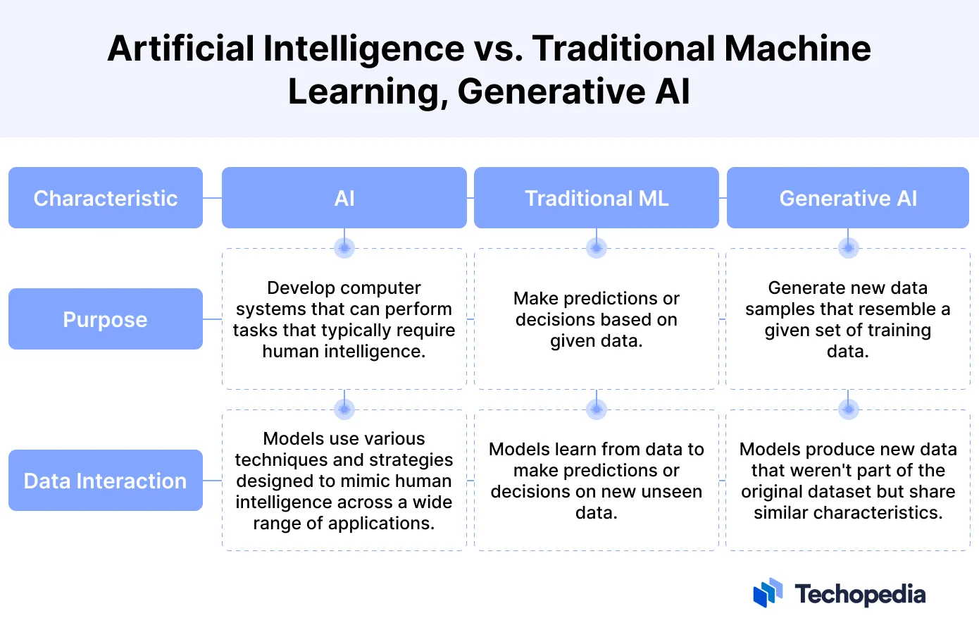 "Introducing FLUX.1: Black Forest Labs' Game-Changing Generative AI Model Suite"