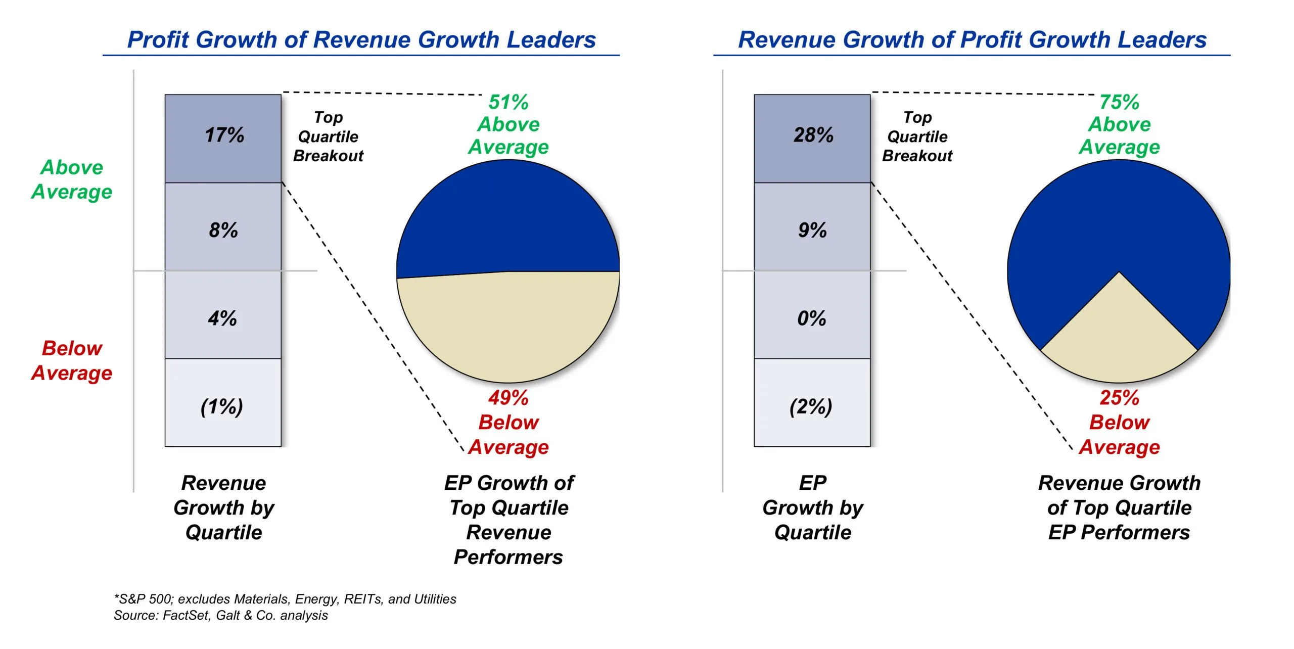 Krafton Reports Record High Revenue and Operating Profits for H1 2024