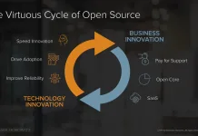 The Future of Large Language Models: Slowing Progress and Implications for AI Innovation