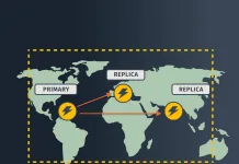 Unlock the Power of Large Language Models with Snowflake Cortex AI's Cross-Region Inference