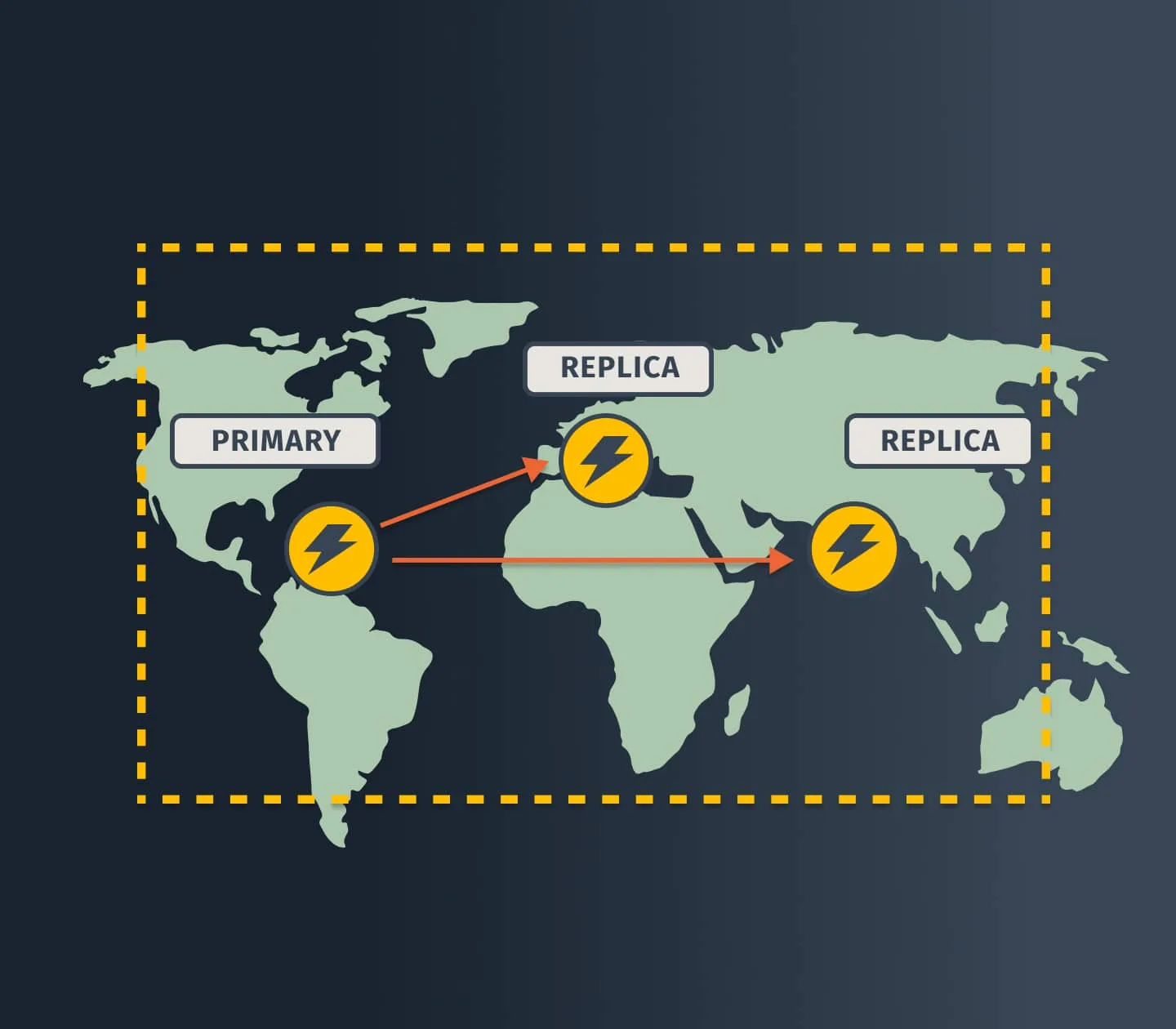 Unlock the Power of Large Language Models with Snowflake Cortex AI's Cross-Region Inference