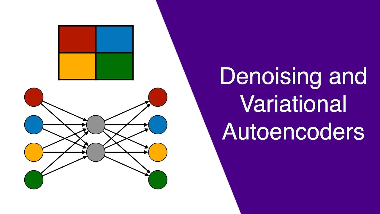 Unveiling Gemma Scope: Shedding Light on the Decision-Making Process of Large Language Models