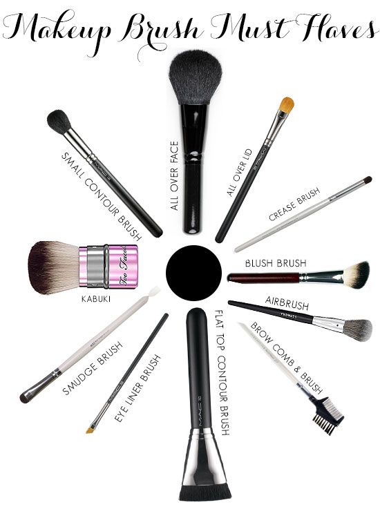 https://www.globalvillagespace.com/wp-content/uploads/2019/05/makeup-brushes-must-haves.jpg
